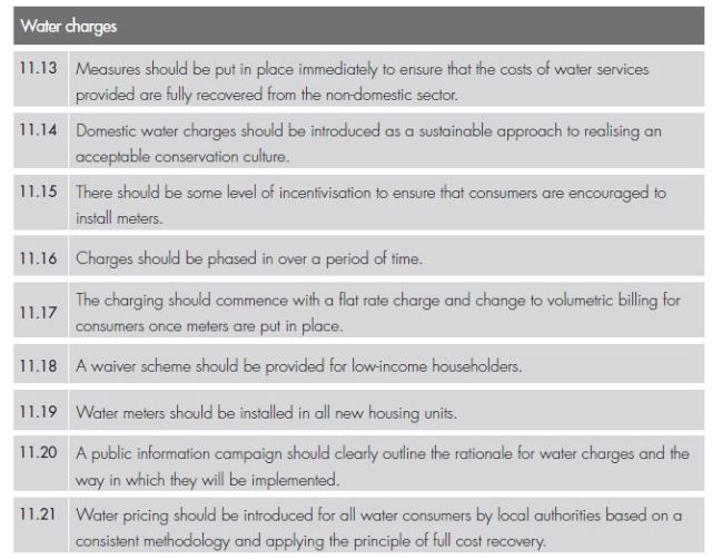 commission on taxation water charges